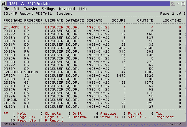 Package Stats