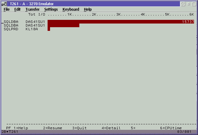 Running Statement Statement Graphic