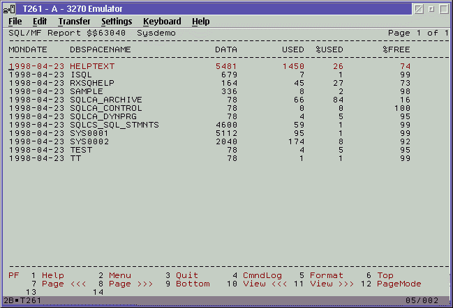 DBspaces